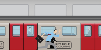 uk rail fares